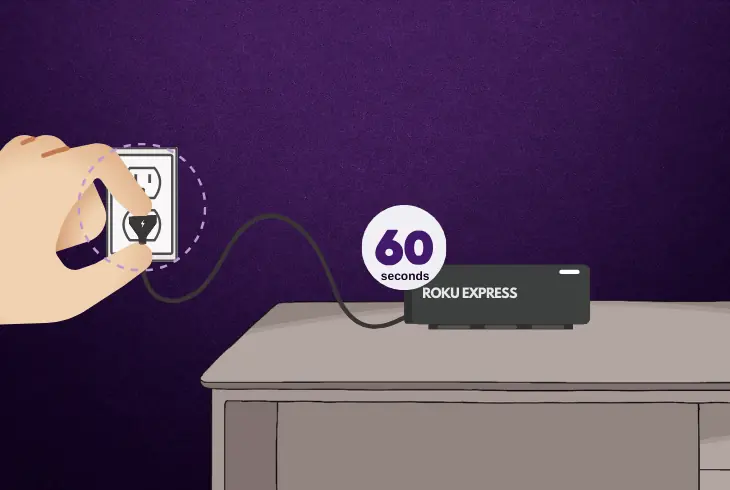 Roku Express No Volume Control? (Fix & Boost Sound NOW!) 4 power cycle the roku express