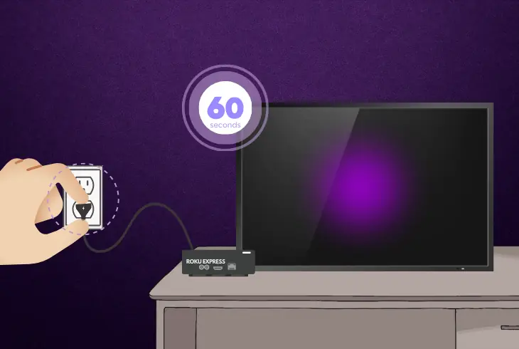Bally Sports App Roku Not Working? - (Fix It Now!) 4 power cycle roku streaming player box