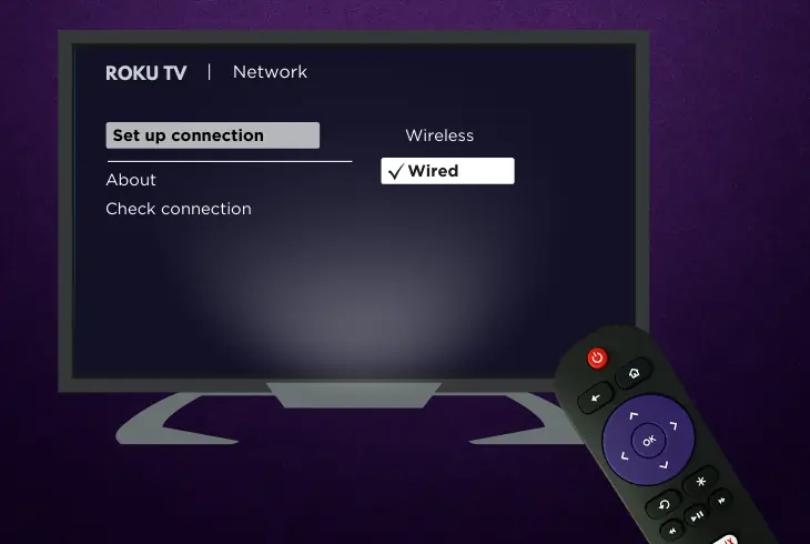 Bally Sports App Roku Not Working? - (Fix It Now!) 6 set up roku via ethernet (wired)