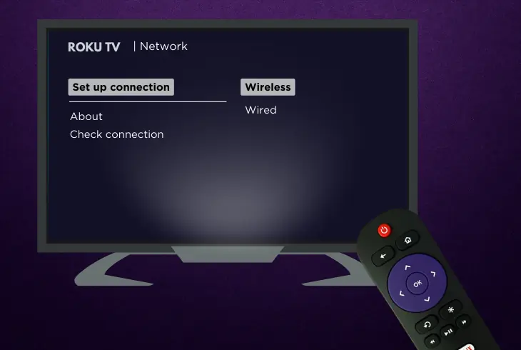 Roku Express Keeps Updating And Restarting? (Quick FIX!) 7 reconnect roku express to wi-fi