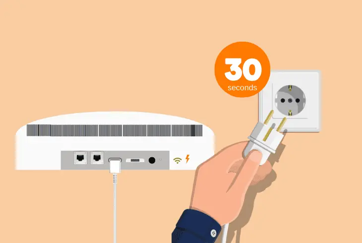 Ring Alarm Base Station Offline? (Panic Off, Fix On!) 5 power cycle the ring base station