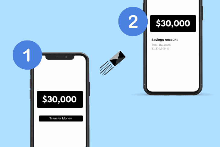 Did You Sent Apple Pay To Wrong Person? (Don't Worry!) 8 relocate funds to a savings account