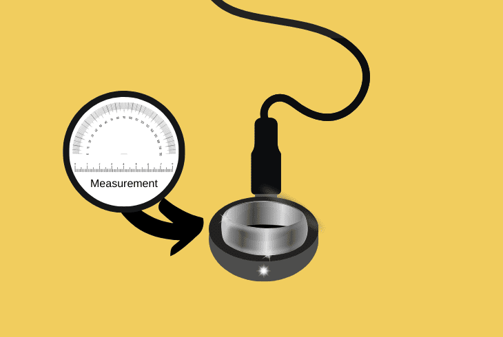 How To Charge Oura Ring Without Charger? (Easy Guide) 6 using the charger of smaller sized ring